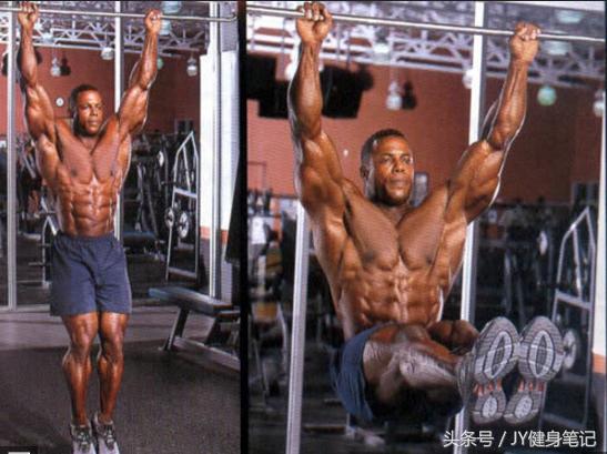 23个腹部练习动作与要领（4400字加多图）