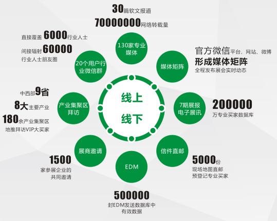 郑州工业自动化展览会介绍,郑州工业自动化及装备展览会2023