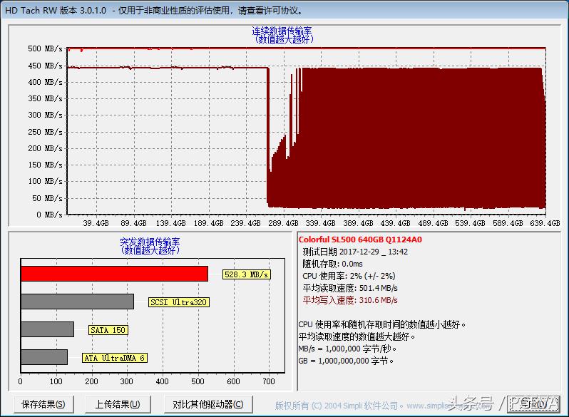 现在的固态硬盘是什么样子的,最新的固态硬盘是什么样的