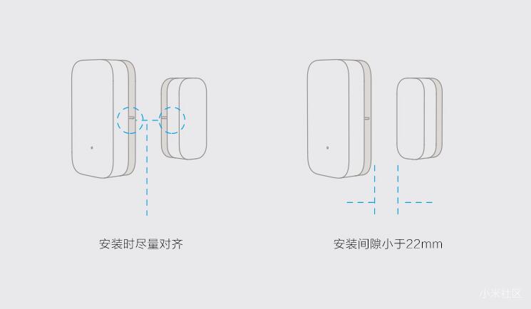 米家门窗传感器对比,智能家居安防监控系统功能