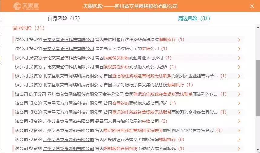 四川艾普宽带近况,四川省艾普网络