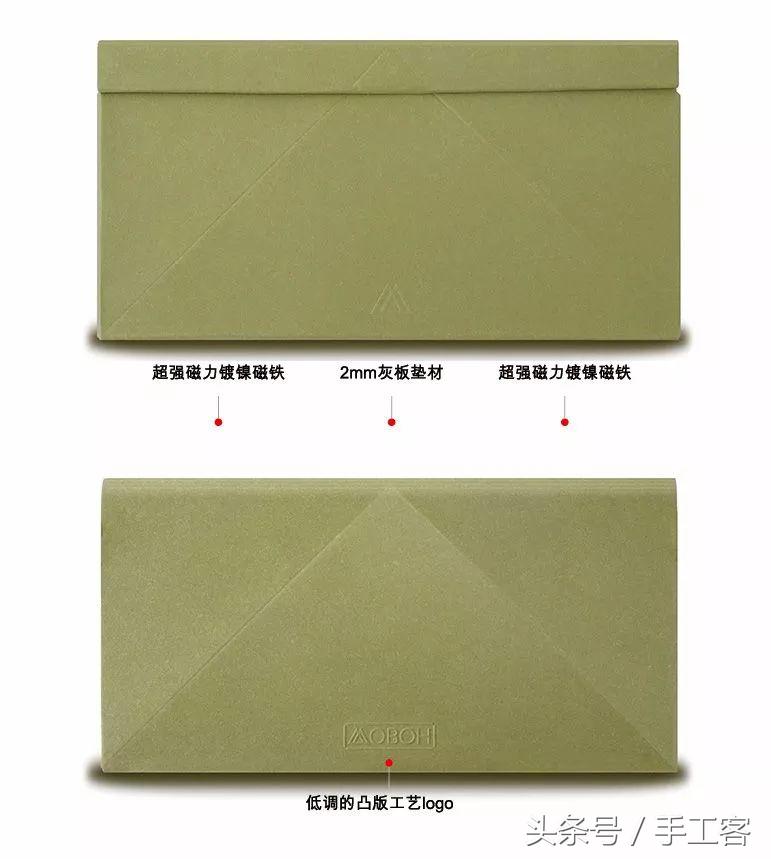 用纸折最酷的钱包,折纸大百科一张纸折的钱包