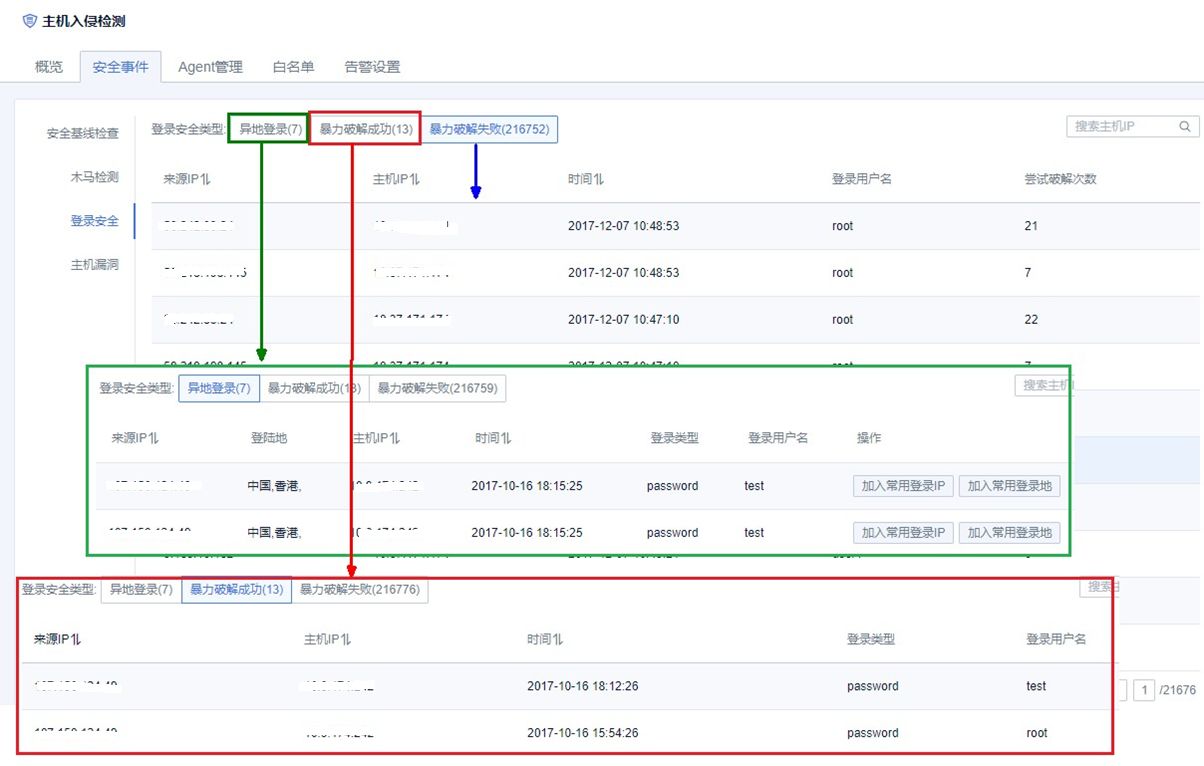 新增五大功能UHIDS让你的主机安全防护再升级
