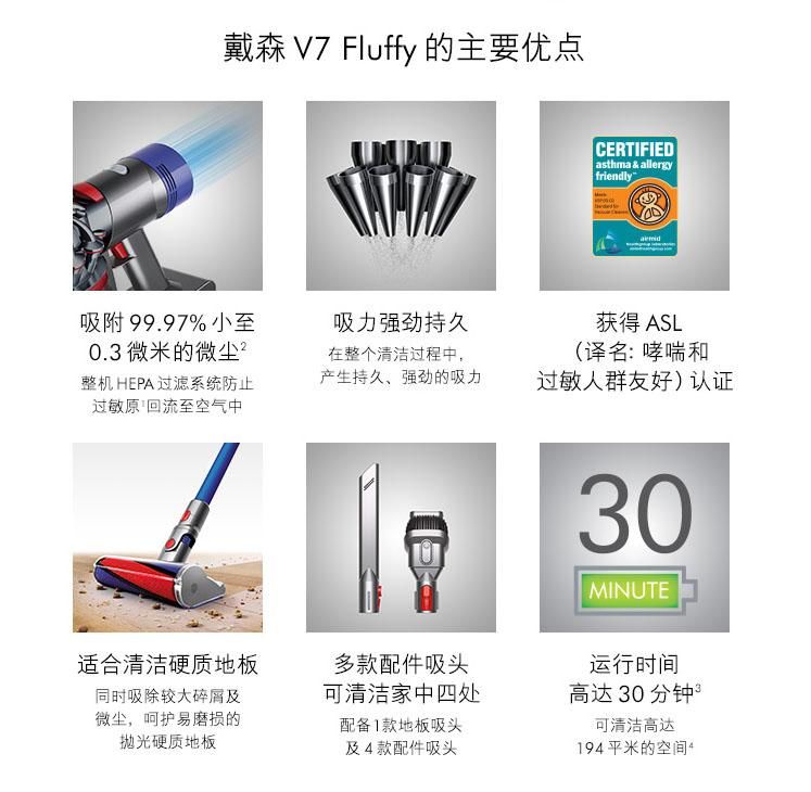 戴森手持式吸尘器测评,戴森吸尘器v7fluffypro价位