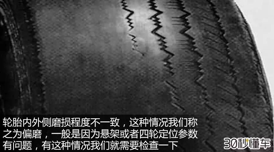 买二手车注意事项及流程宝骏730,二手车注意哪些车况哪些车不能买