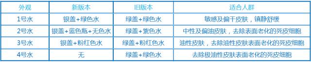 instagram很火的人物,instagram上比较火的是谁