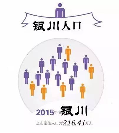 秀银川史上最牛的个人简历,看完感觉特有面子!