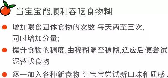 香港食物卫生署,香港七岁儿童早餐食谱