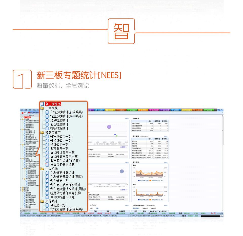 wind资讯金融终端下载,wind资讯金融终端价格2018