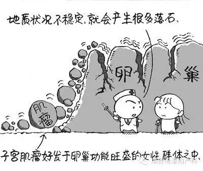 烟台海港医院微创手术不开腹成功切除58岁大妈子宫肌瘤