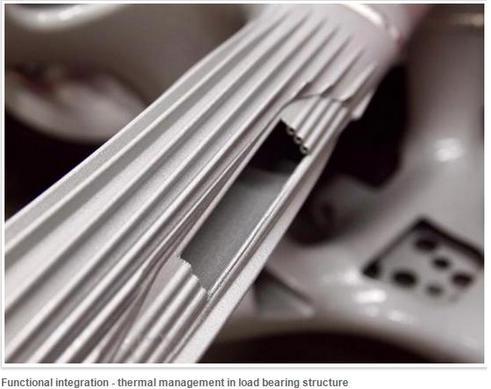 3d打印增材制造前景,增材制造与3d打印技术及应用