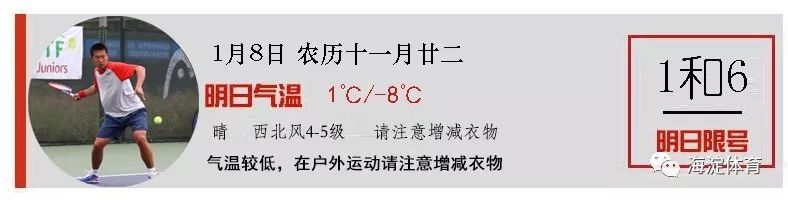 冰雪圣地推荐,京郊冬季玩雪好去处