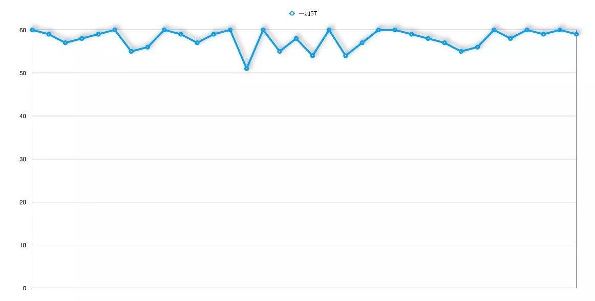 他就是吃鸡界的王者聊聊评价超11W好评率100%的安卓神机“吃鸡之路”
