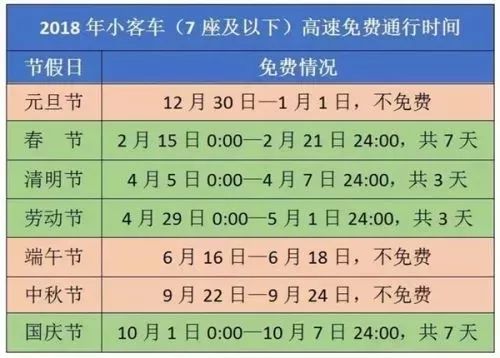 2018年起，赣州这些通通免费，目测要省一大笔钱！