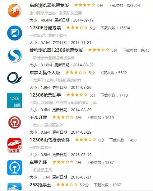 自动抢火车票是哪个软件,买火车票抢票软件靠谱吗