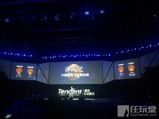 腾讯up年度发布会图文,腾讯up开场视频