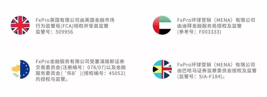 浦汇fxpro外汇交易量排行,fxpro外汇平台好吗