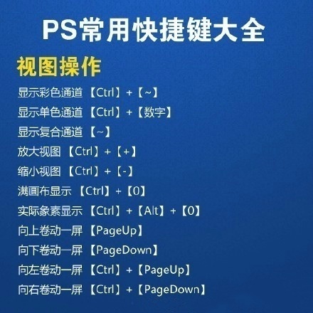 熟记ps常用快捷键做高效设计师,photoshop最常用快捷键大全