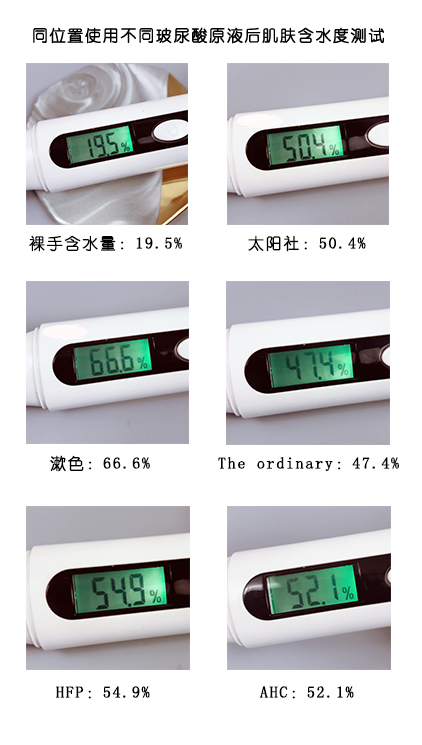 测评玻尿酸哪个品牌好一点,哪款玻尿酸原液好用