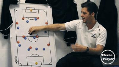 足球5个位置图解,足球各个位置职责5人制