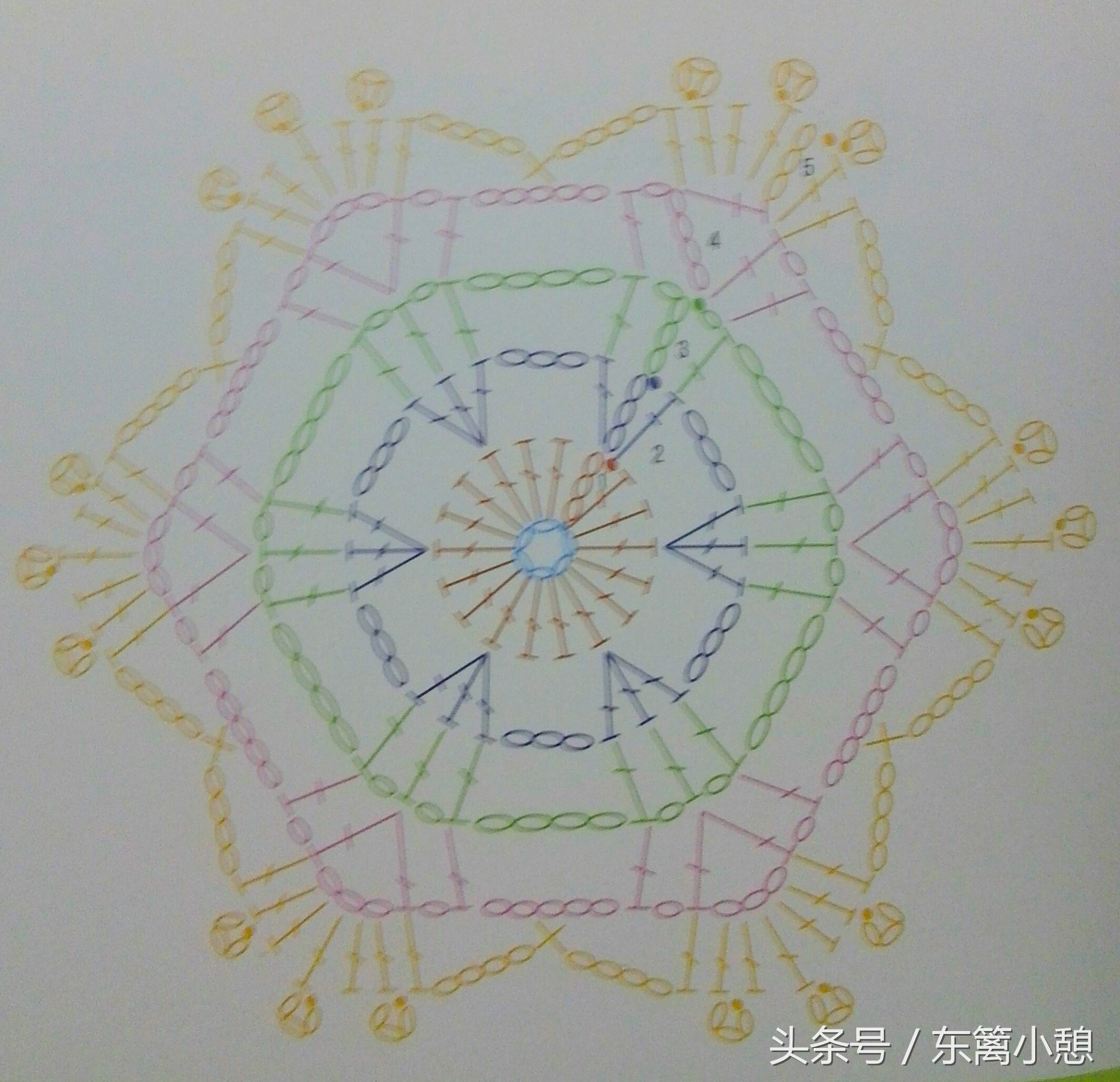 钩针冬季最密实的针法图解,女士最好看的钩针花样图解