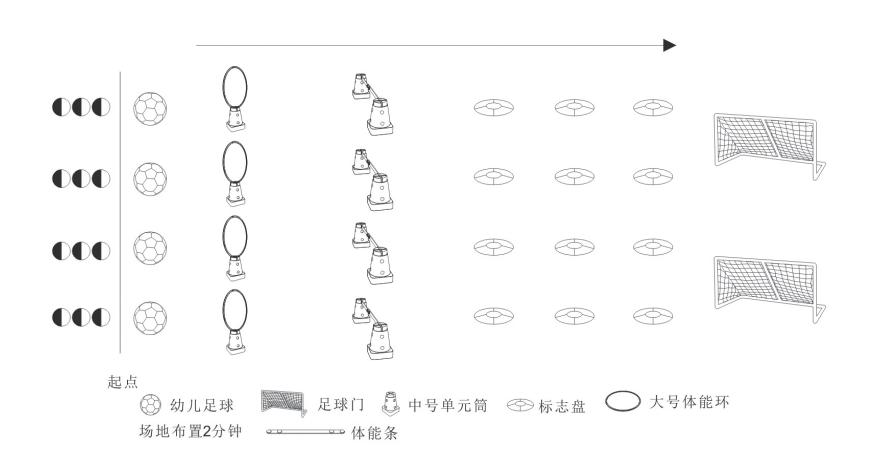 4-6岁足球启蒙小游戏,幼儿园好玩的足球小游戏有哪些
