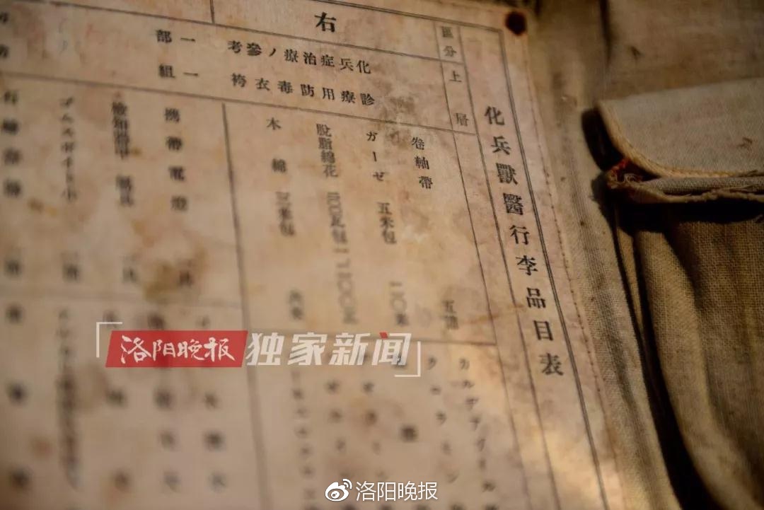 洛阳一废品收购站翻出日军侵华罪证!或与“731部队”有关