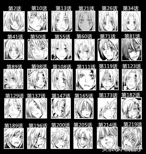 你确定漫画家会越画越好？看到这些变化后我只感到深深的绝望