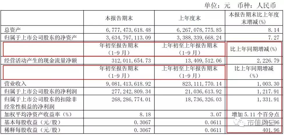 三峡新材被收购,三峡新材并购重组