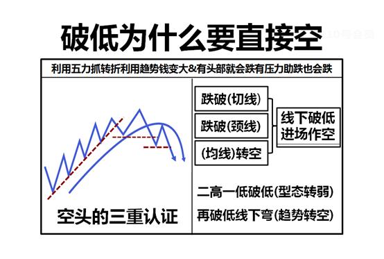 合6技能力劈,六合战法基础知识