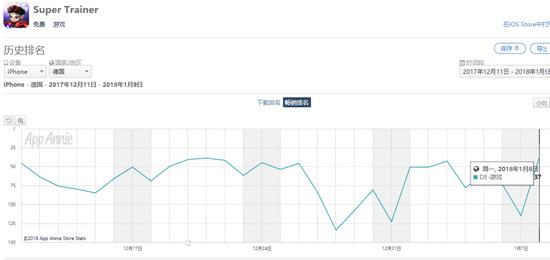 山寨版宝可梦国产游戏,国产山寨盗版宝可梦