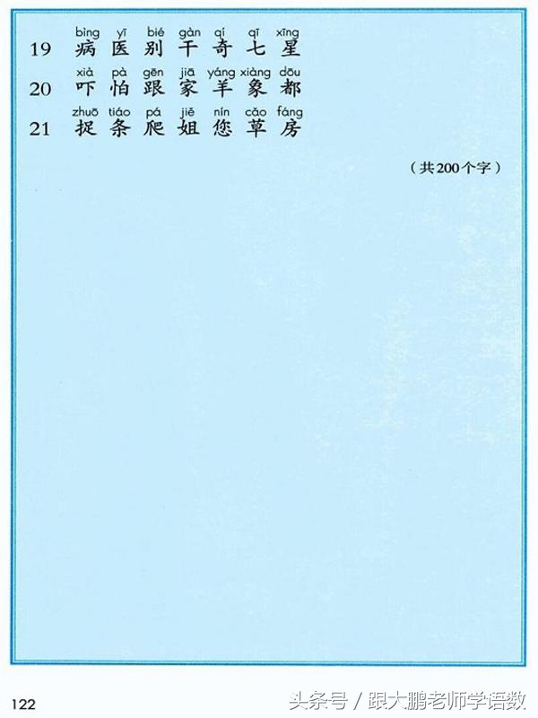 真是太及时了,部编版一年级语文下册电子书高清版+知识点预习!