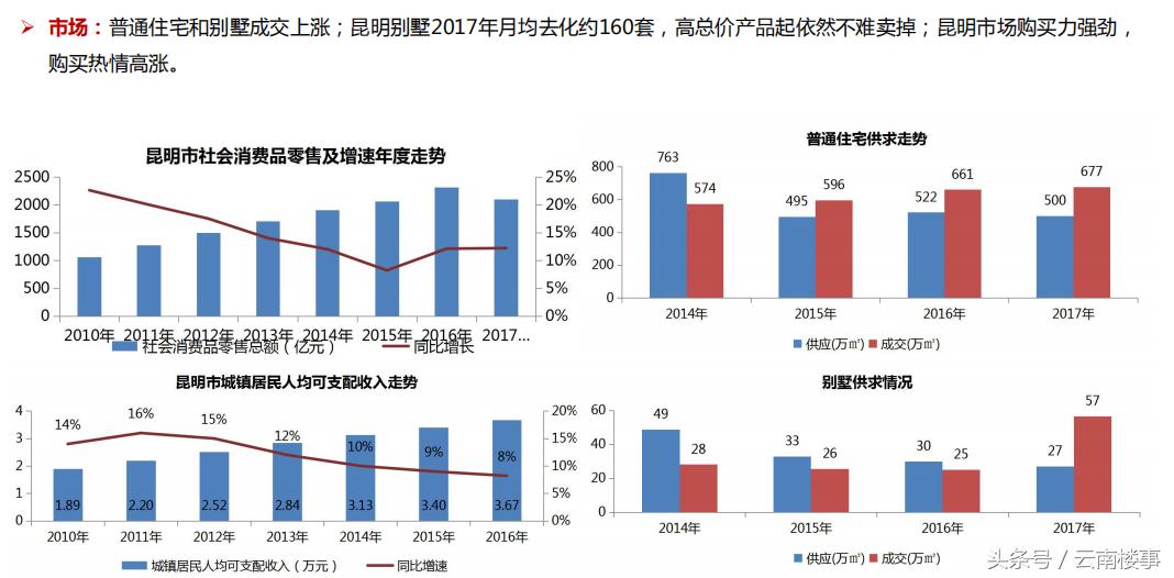锐理数据5月份,锐理数据官网