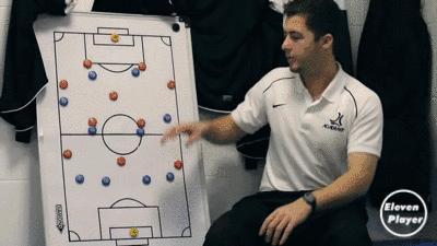 足球打全场中锋的跑位技巧,11人制比赛后腰怎么跑位接球