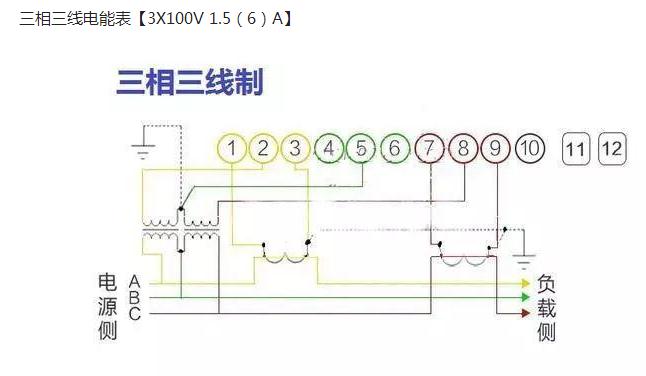 电工知识电表接线方法,正泰dtsu666三相四线制电表接线图