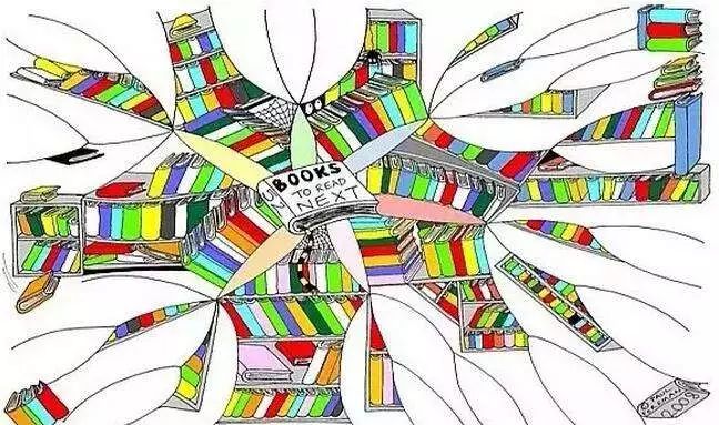 思维导图在学习中的运用,思维导图学习法真的有用吗