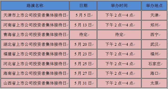 资本市场年会2020,资本市场迎来一场盛宴