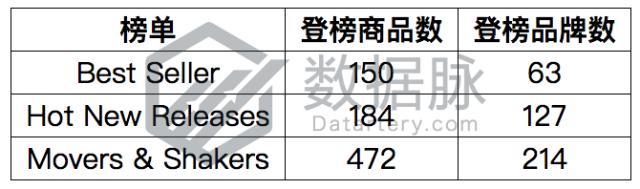 有线耳机目前的市场,有线耳机的魅力仍那么强大