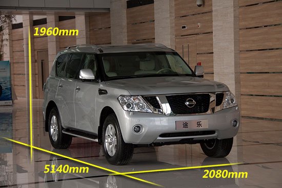 途乐中规和中东版哪个好,中规和中东途乐