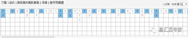 法乙今日实单推荐欧尔赛,高油湖比赛越野
