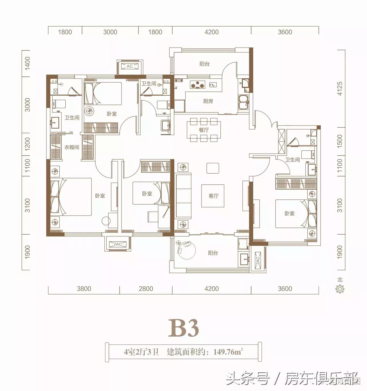 城市扩张,城市扩张成功案例