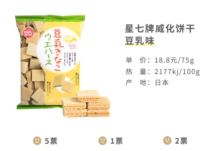 世界上最好吃的威化巧克力,世界上最好吃的威化饼干