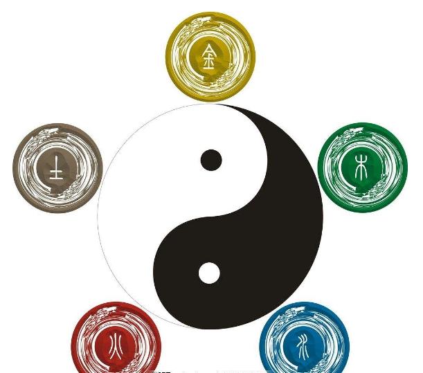 12鐢熻倴浜旇鏂逛綅,浜旇璐㈣繍鏂逛綅