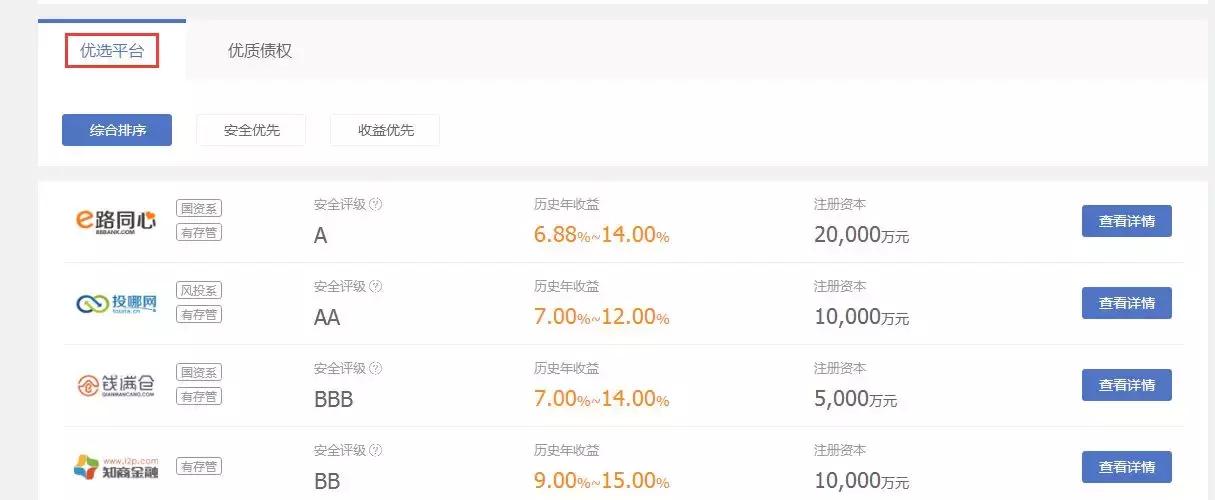 知商金融2021,知商金融谢旭辉