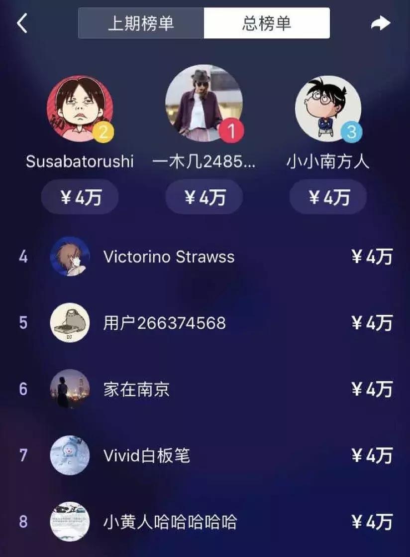 这些答题套路你到底中了几招,直播答题的题都有什么