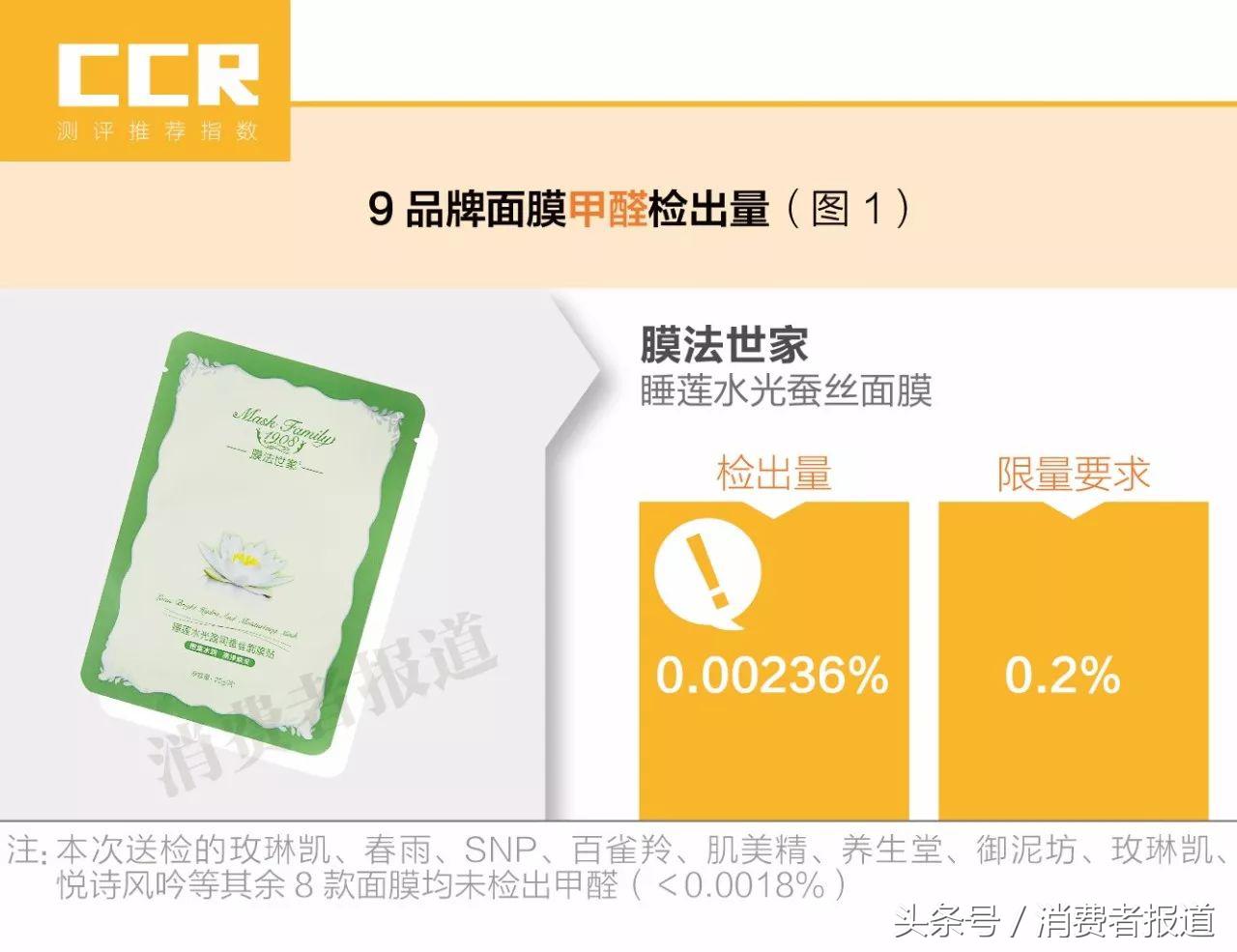 9.9一百片的面膜测评,测评什么样的面膜好用还不贵