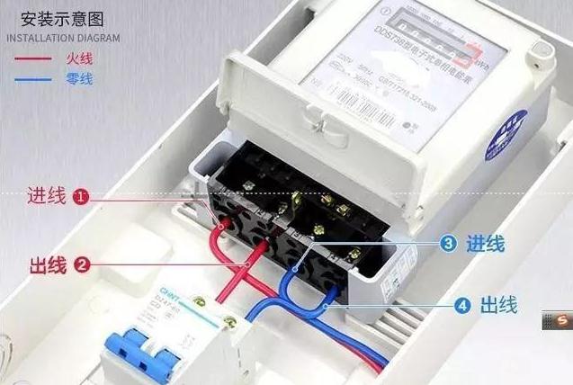 电工证三相电表接线图讲解,dtsd5型三相四线多功能电表接线图