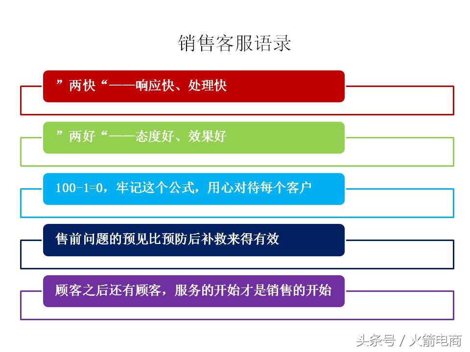 面试天猫运营时运营思路怎么回答,天猫运营和天猫超市运营