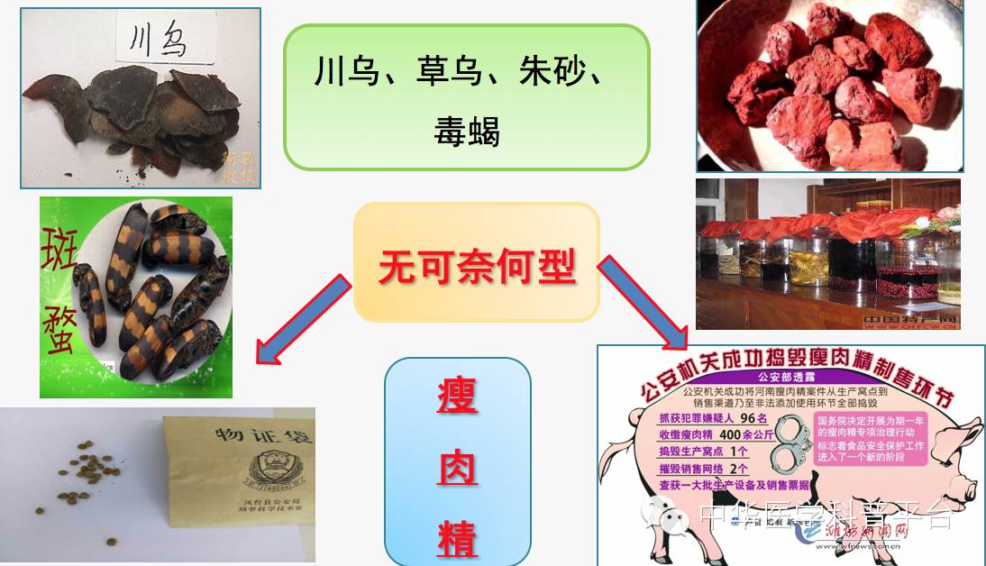 生活中哪些容易中毒,生活中各种食物中毒的表现