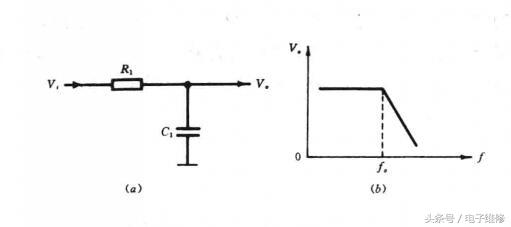 p40信号滤波器,大型网络信号滤波器